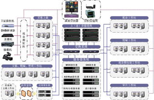 NVIDIA Quadro之聲 為專業(yè)設(shè)計(jì)量身打造，驅(qū)動創(chuàng)意無限可能